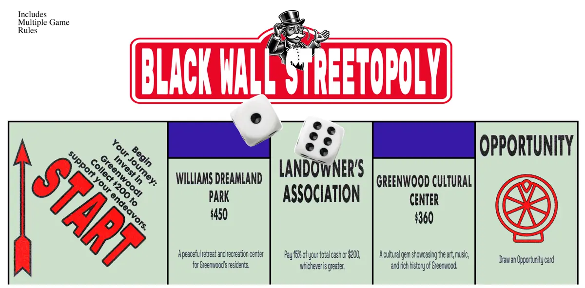 Black Wall Streetopoly game components